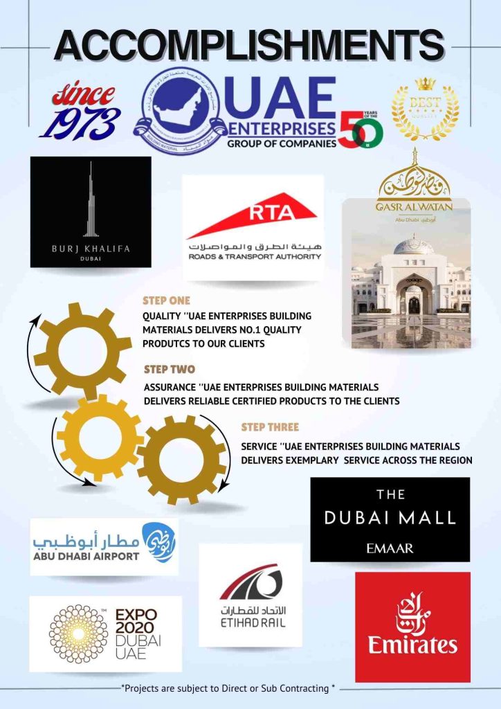 UAE Enterprises Building Materials No.1 Supplier in UAE and GCC call to +971505669689 www.uaeenterprises.com 01 (20)